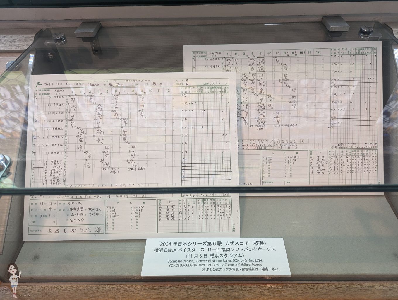 日本大賽的第六戰分數紀錄（複製版）