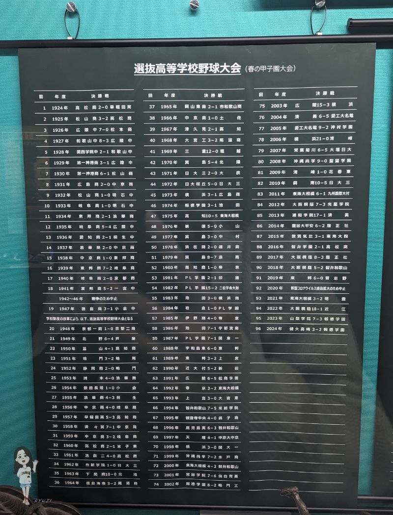 選抜高等学校野球大会（春の甲子園）