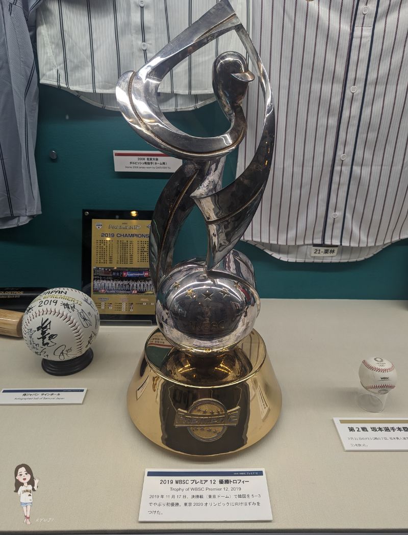 2019年12強的冠軍獎盃