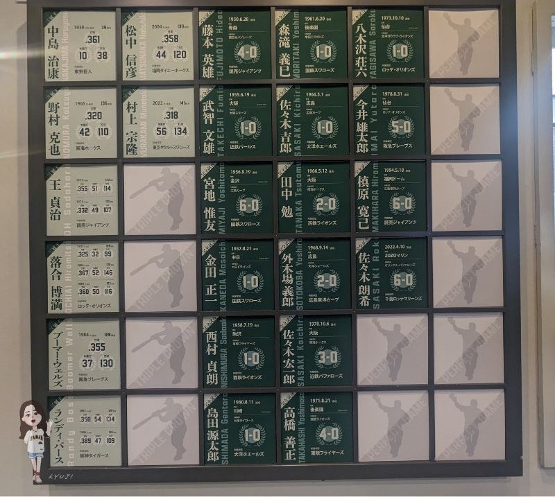 三冠王及完全比賽的特別紀錄